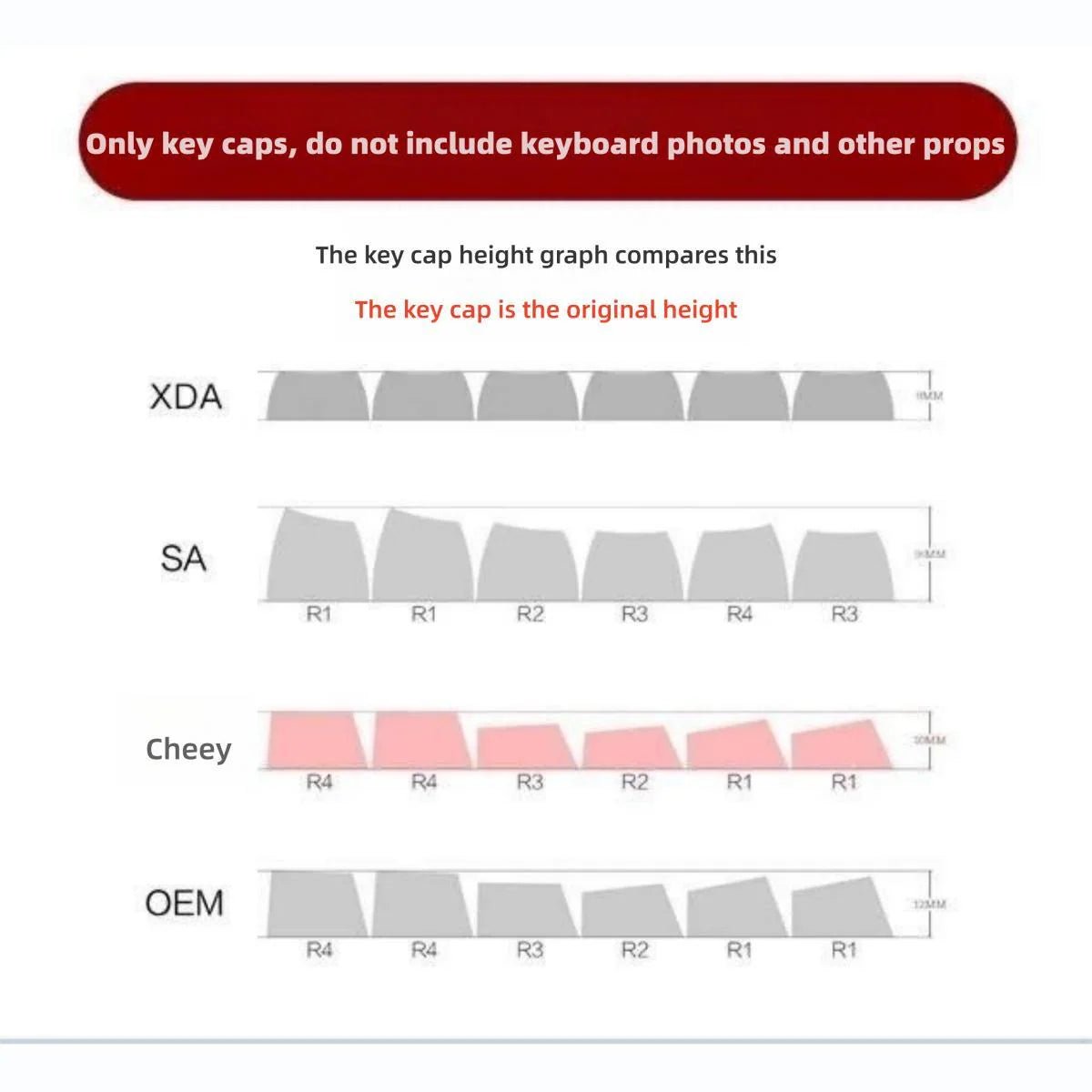 Tanjiro Kamado & More Anime Character Elements - High-Quality Mechanical Keyboard, Resin-Crafted Space Bar Keycap