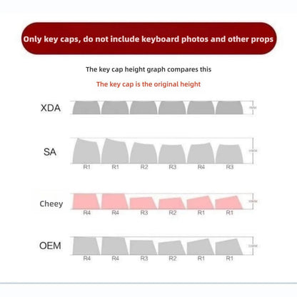 Tanjiro Kamado & More Anime Character Elements - High-Quality Mechanical Keyboard, Resin-Crafted Space Bar Keycap
